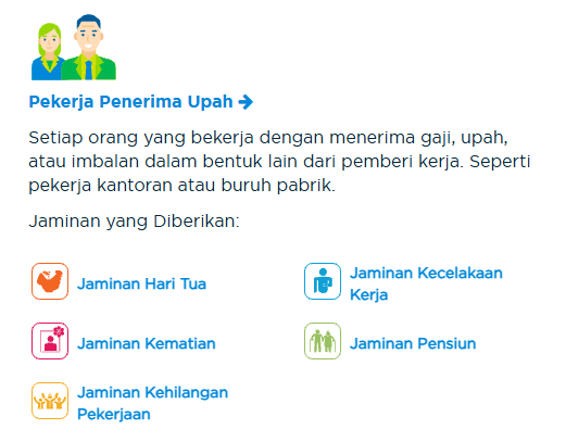 Ilustrasi Pekerja Penerima Upah